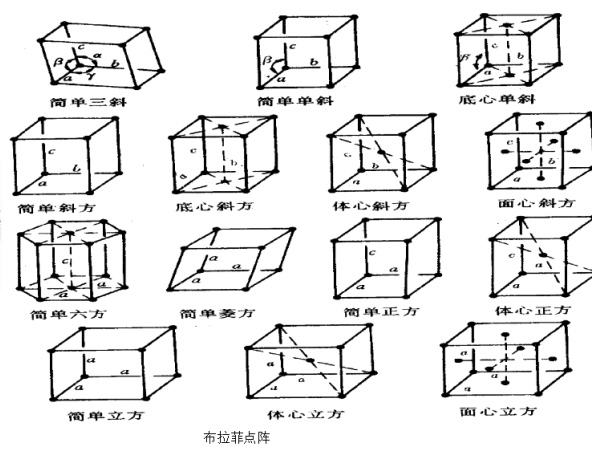 未標題-3